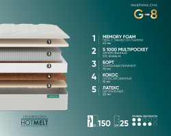 Матрас ФС G8- фото2